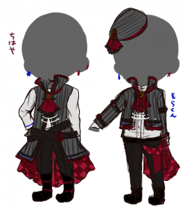 gahuku