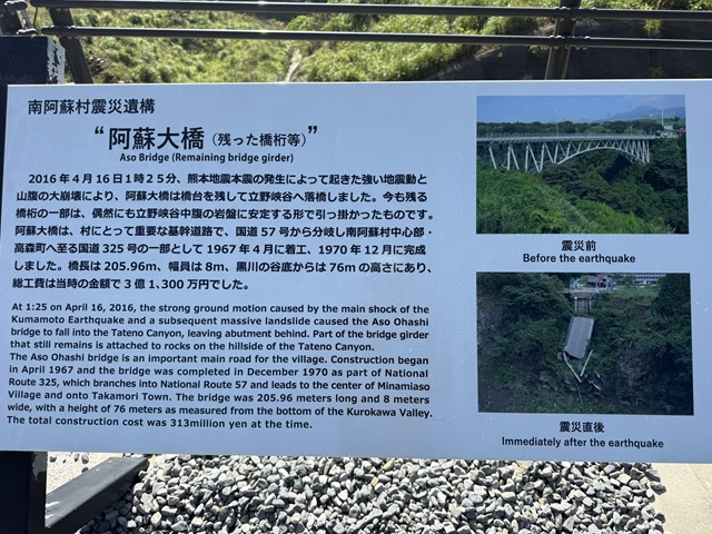 説明