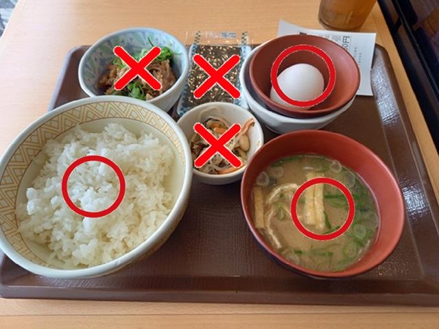 食事