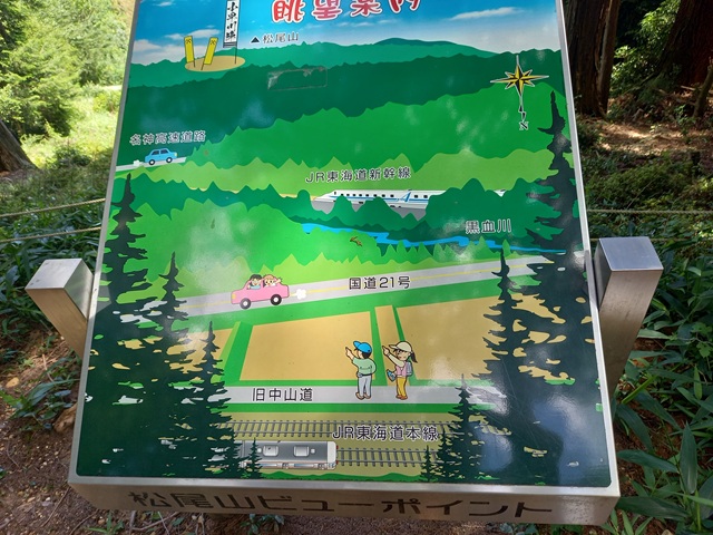 眺望図