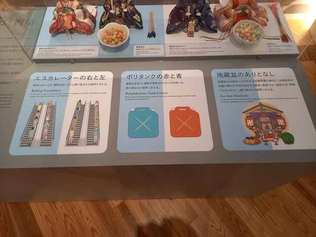 展示