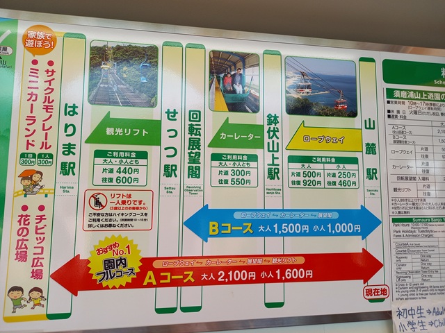 料金