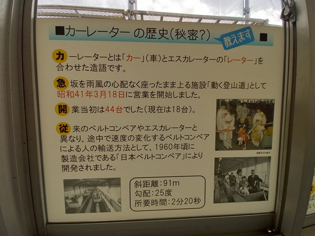 説明