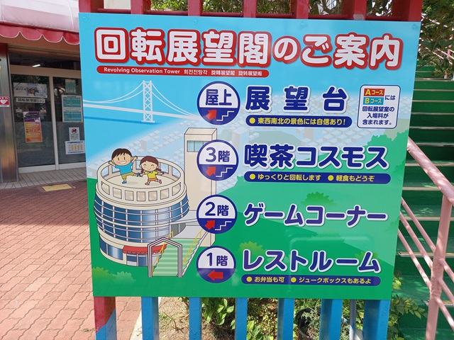説明