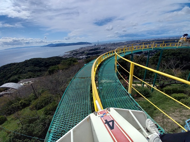サイクル2