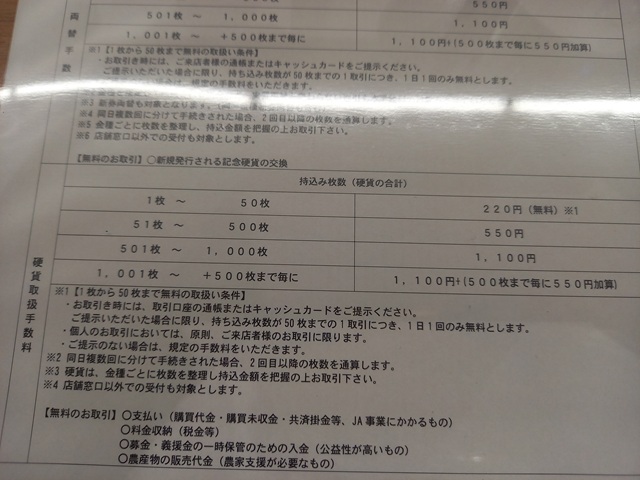 手数料