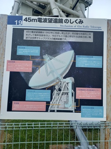 説明