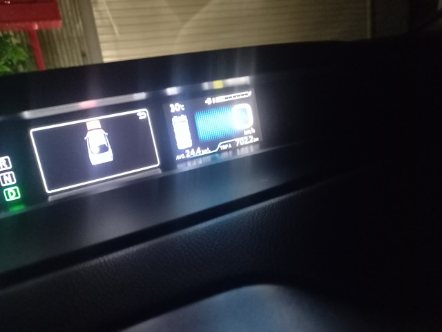 距離