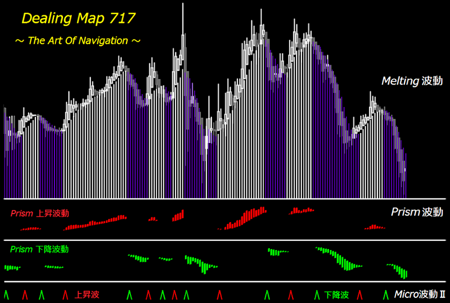 Dealing Map 717 a