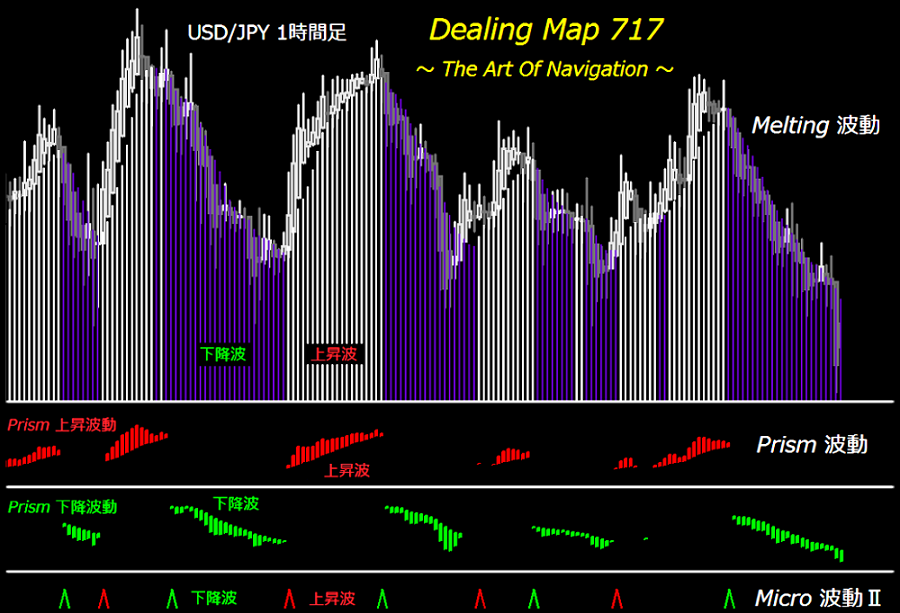 Dealing Map 717 b