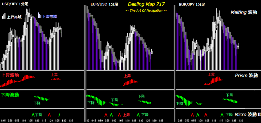 Dealing Map 717 c