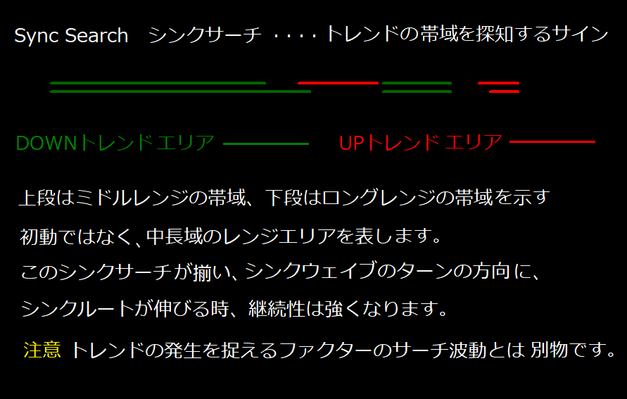 シンクサーチの解説