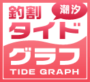 banner_tide_chowari.gif