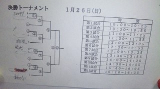1/25-2