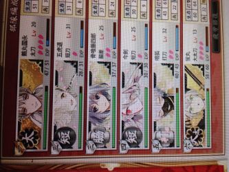 結成部隊