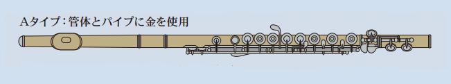 yamaha_flute_goldtypea.jpg