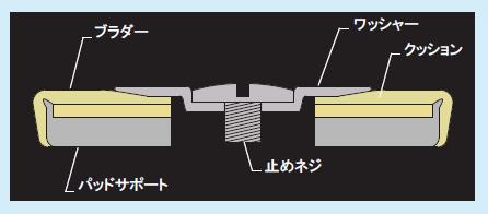 yamaha_straubingerphoenixpad.jpg