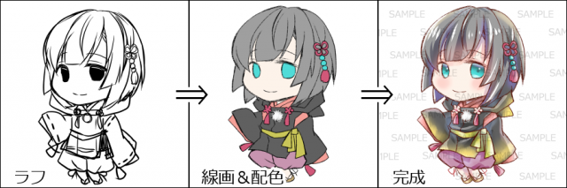 確認流れ