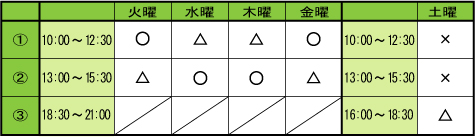 空席状況20110611