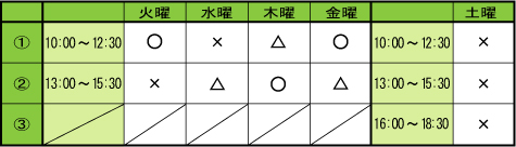 20120612教室空き状況