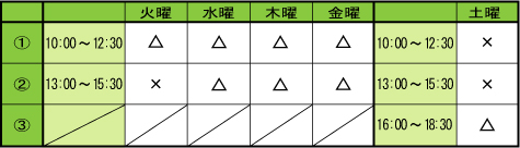 20130106空き状況