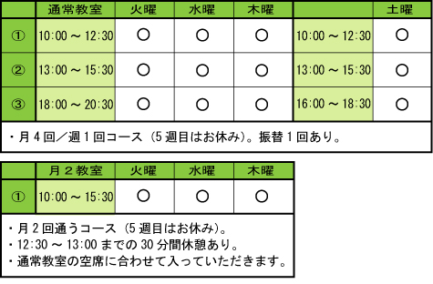 20130721空き状況