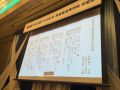 東高還暦同窓会