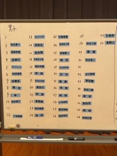 R4県総体女子抽選結果