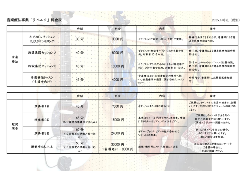 リベルタ料金表