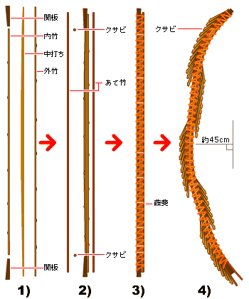 take08.gif