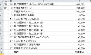 出費やべえ